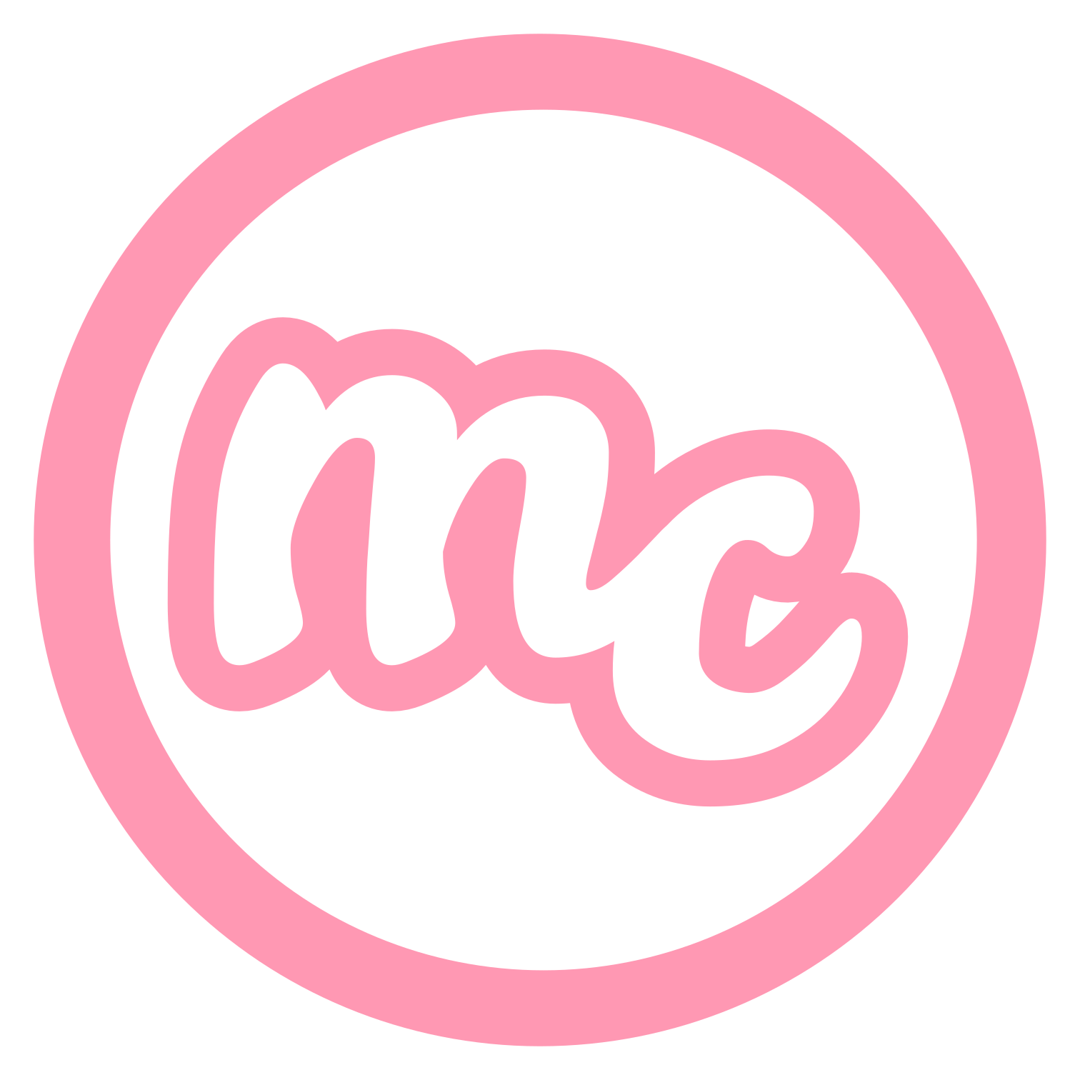Meltin Cocoa
